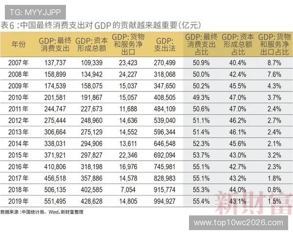 中国2026年世界杯赛程详细安排及比赛时间全攻略,助你提前掌握赛事动态 中国2026年世界杯赛程详细安排及比赛时间全攻略,助你提前掌握赛事动态
