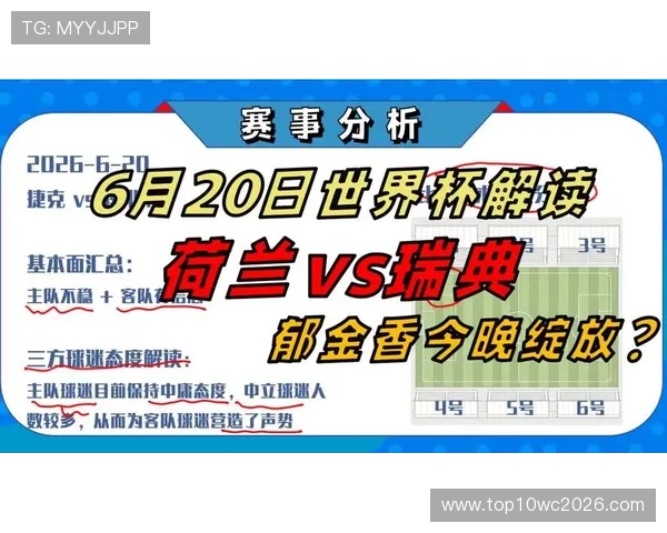 2026年世界杯荷兰与瑞典队伍战术分析及比赛关键战术解读 2026年世界杯荷兰与瑞典队伍战术分析及比赛关键战术解读